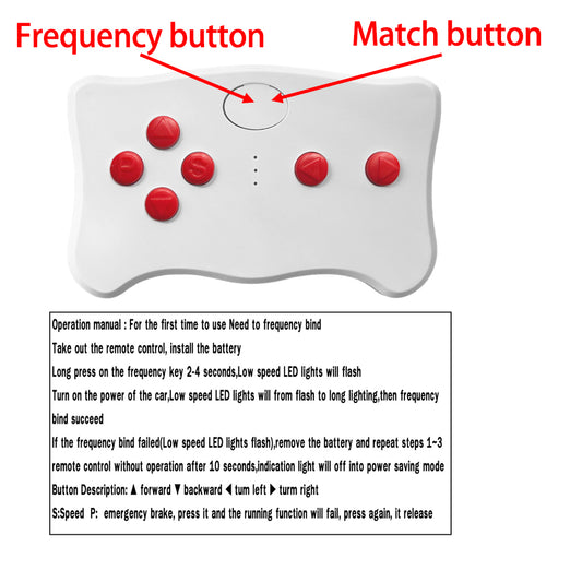 24V RX74 Weelye Receiver for Kids Ride On Car Parts
